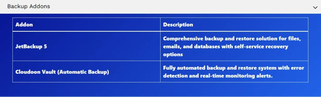 backup addons
