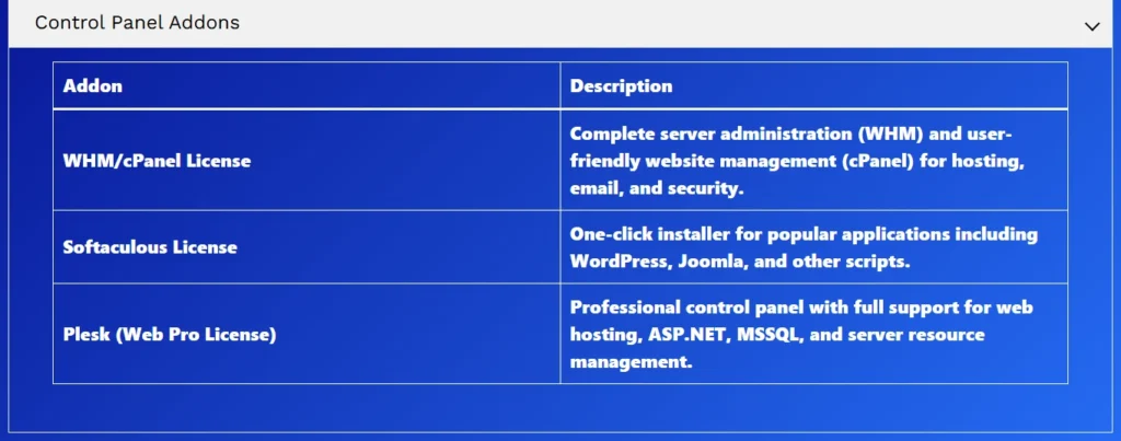 control panel addons for Linux VPS