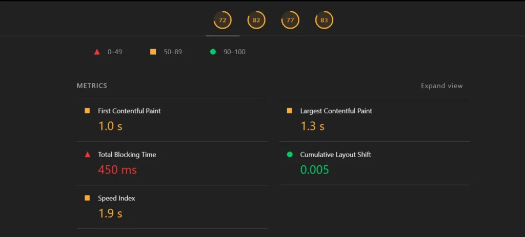 largest contentful paint