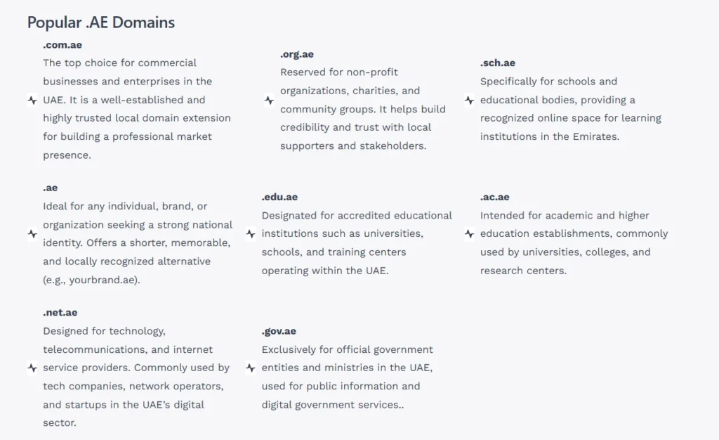 Popular .AE Domains