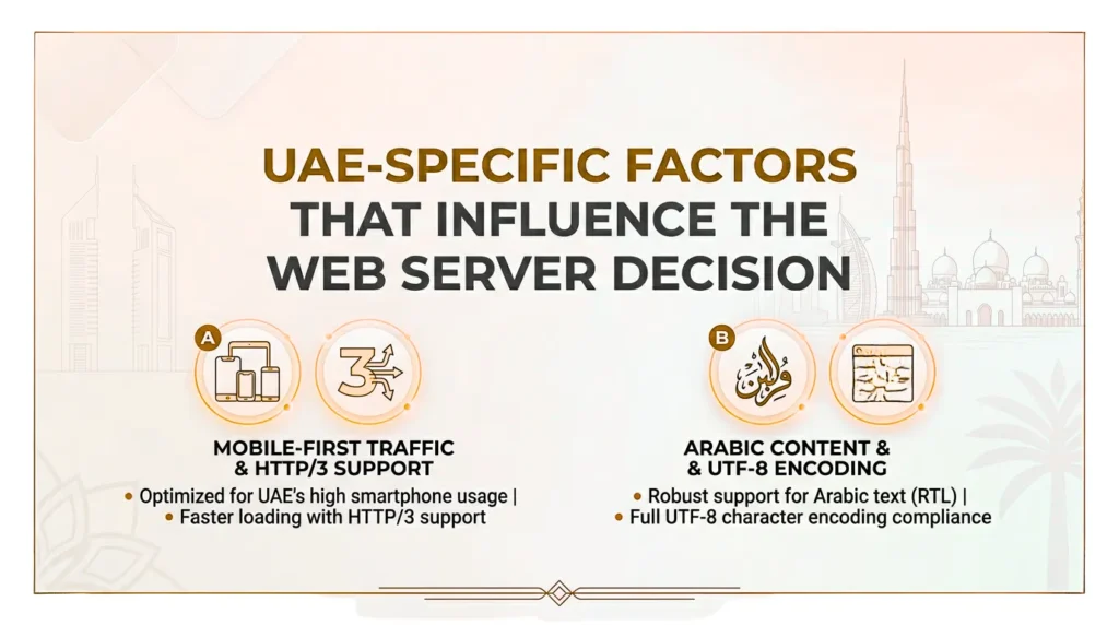 UAE-Specific Factors That Influence the Web Server Decision