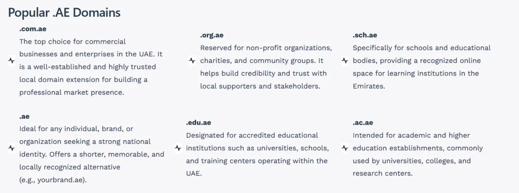 Popular .AE Domains