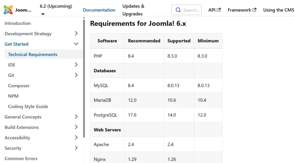 Requirements for Joomla! 6.x
