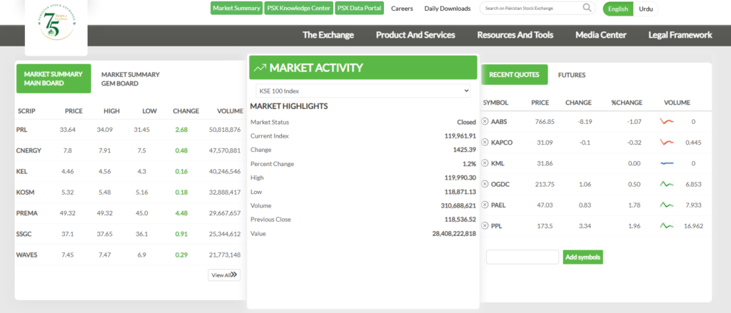 Pakistan Stock Exchange