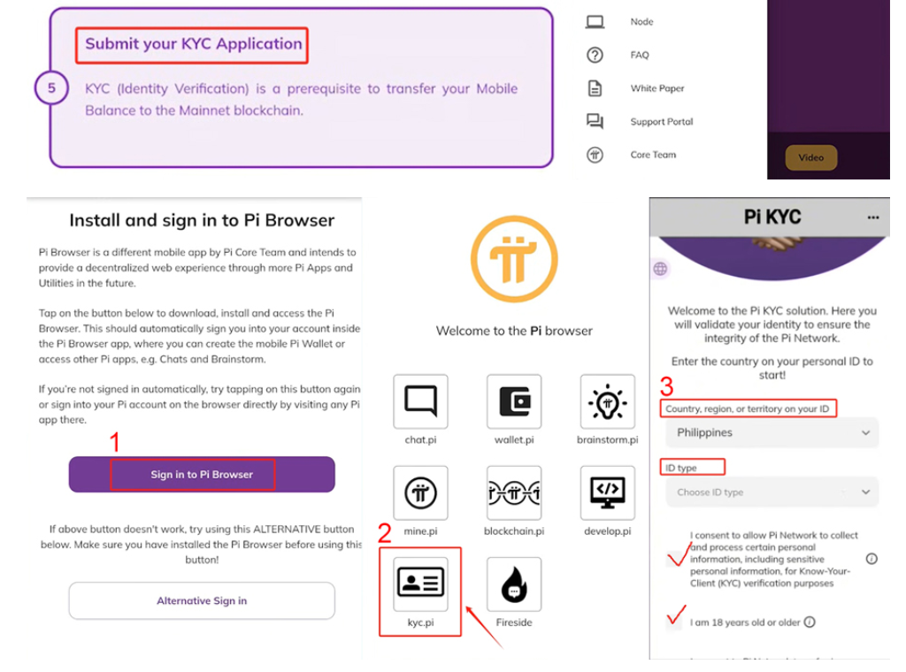 A screenshot of the KYC section prior to being able to sell pi coins