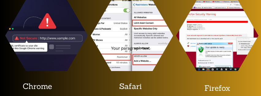 Screenshot of the errors different browsers show when a site does not have tsl