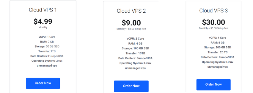 truehost cloud vps hosting plans