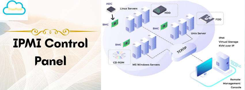 the ipmi control panel graphic