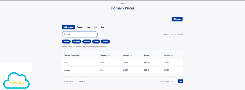 the ae domain prices at truehost cloud